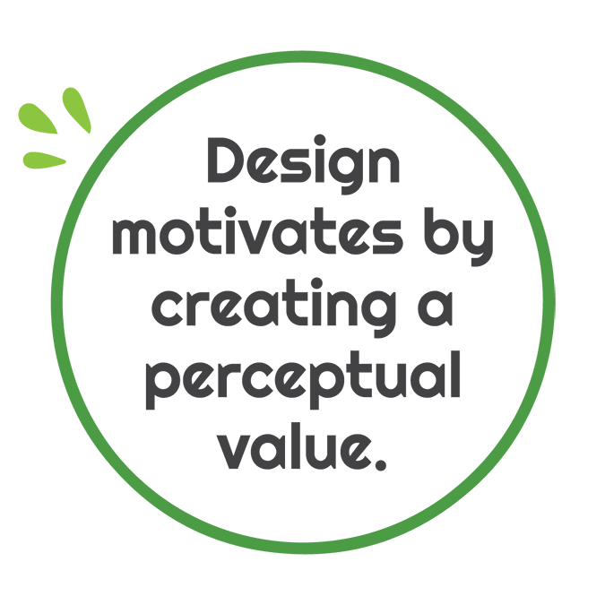 Design motivates by creating a perceptual value.